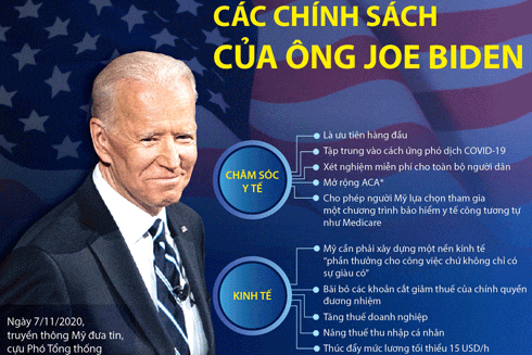 Những lựa chọn đầu tiên trong nội các của ông Joe Biden với giấc mơ 'chữa lành' nước Mỹ
