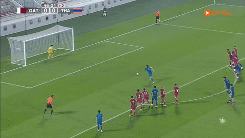 Đánh bại chủ nhà Qatar, U23 Thái Lan leo lên tốp 3 Doha Cup 2023