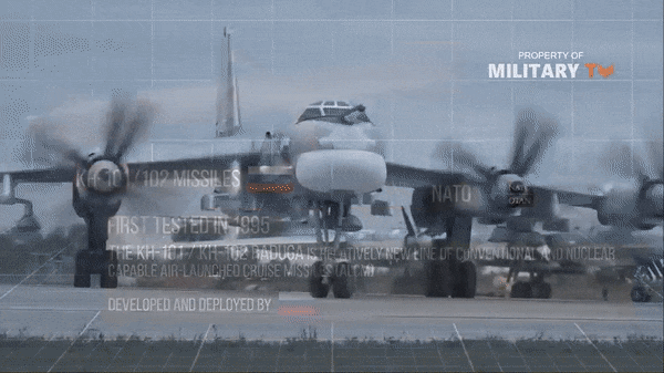 Mỗi chiếc Tu-95MS có khả năng mang tối đa 6 tên lửa Kh-101 gắn bên ngoài.